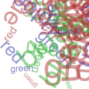 word-scatter represented by the words red, blue, green